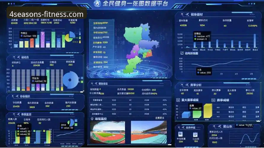 四季体育APP平台怎么样？深度分析与同类平台对比：它适合你吗？