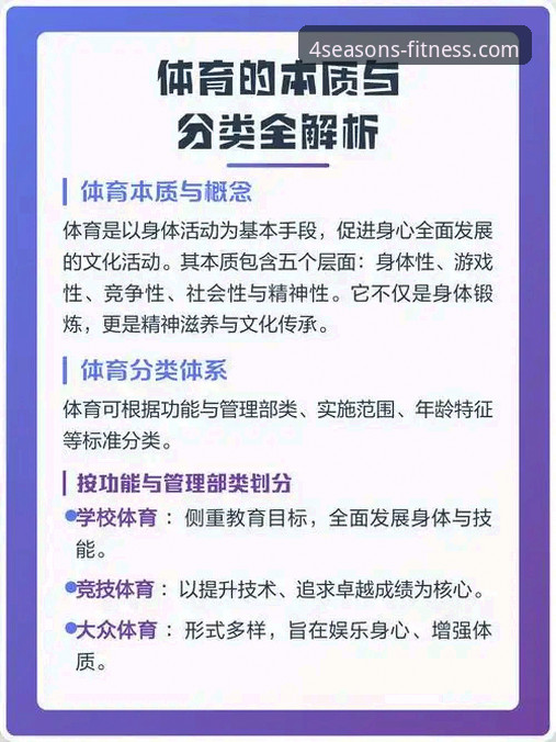 四季体育安卓版全面解析：老用户告诉你为什么它是运动爱好者的首选
